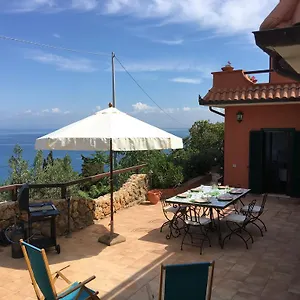 Casa Azzurra Appartamento